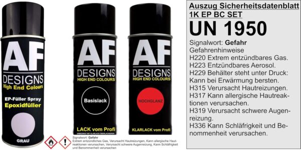 Set bombolette vernice epossidica Alex Flittner Designs-2