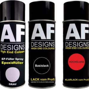 Set bombolette vernice epossidica Alex Flittner Designs-0