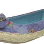 Ballerine Blowfish Malibu Donna Tessuto Canvas Blu Rosa-0
